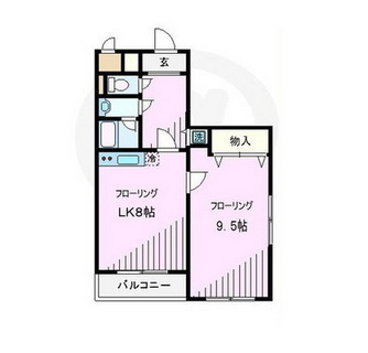 東京都豊島区池袋３丁目 賃貸マンション 1LDK