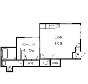 東京都豊島区高松２丁目 賃貸マンション 1LDK