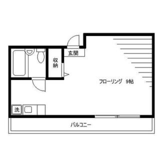 東京都豊島区池袋３丁目 賃貸マンション 1R